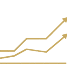 1B€ in assets under management and advising